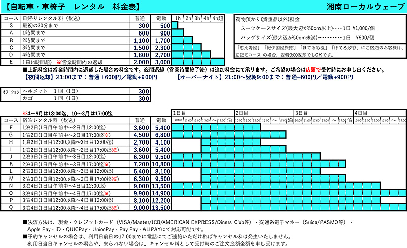 料金表