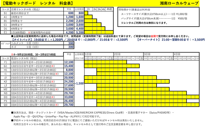 料金表